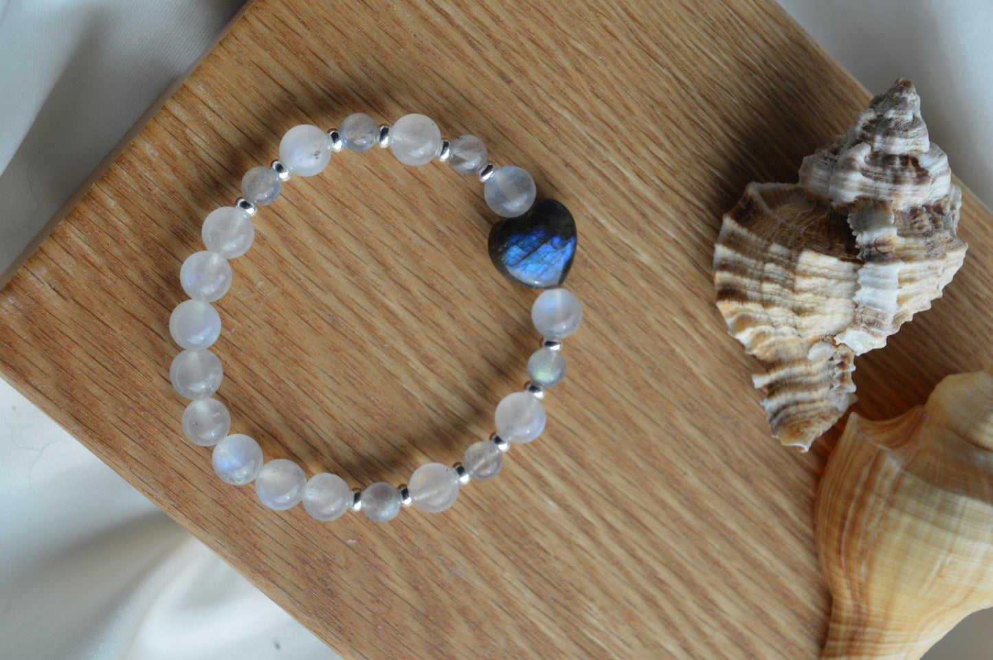 Intuition + Focus + Clarity Gift Set